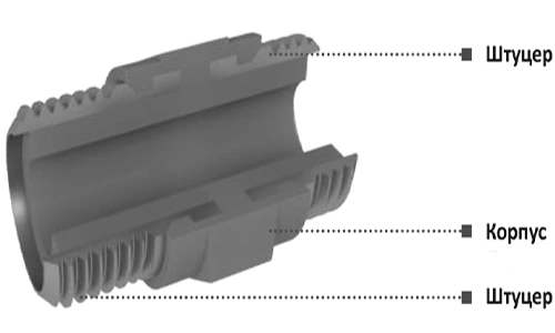 Муфта диэлектрическая соединительная AQUALINK 1/2″x1/2″ Ду15x15 Ру20 НР-НР